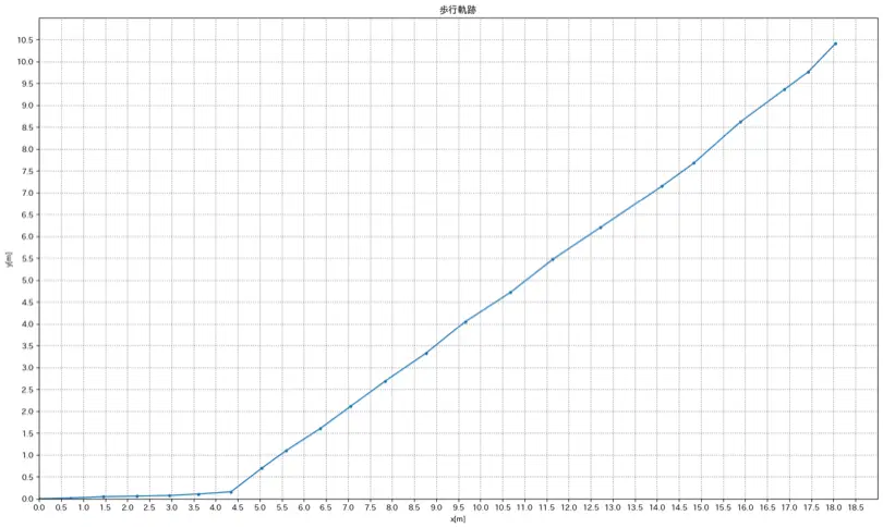 output_3.png (152.5 kB)