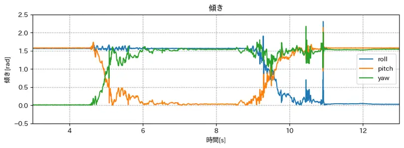 output_4.png (62.4 kB)