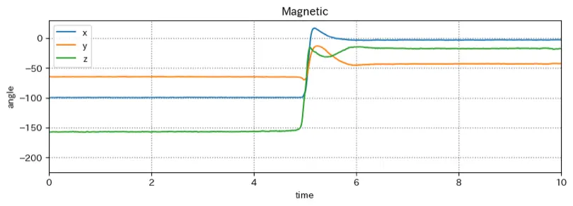 output_4.png (43.0 kB)