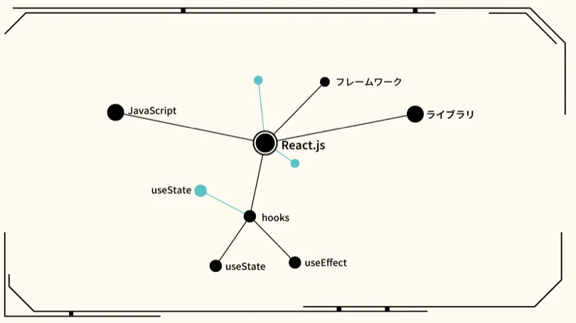 アートボード 1.png (32.9 kB)