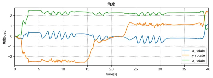 output_3.png (67.5 kB)