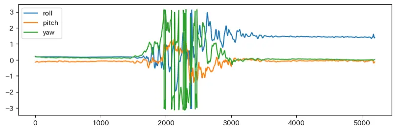 kalman_sample.png (46.1 kB)