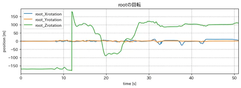 root_rot.png (55.3 kB)