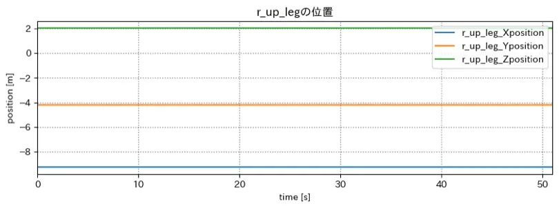 r_up_leg_pos.png (31.9 kB)