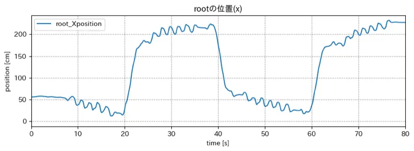 pos_x2.png (49.1 kB)