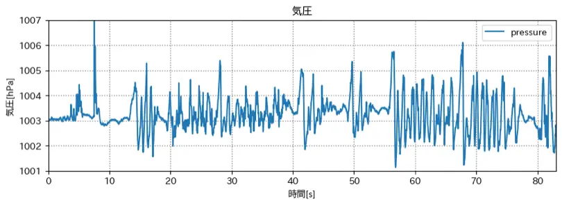 pressure.png (80.6 kB)