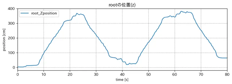 pos_z2.png (44.8 kB)