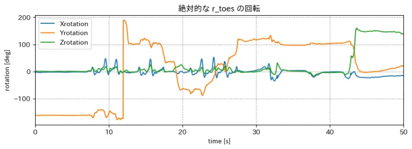 absolute_rot.png (61.8 kB)