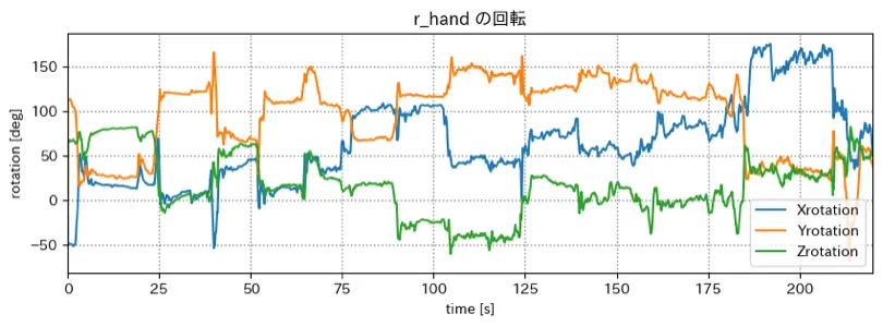 r_hand_rot.png (90.5 kB)