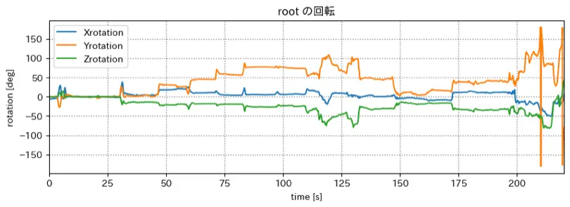 root_rot1_2.png (67.4 kB)