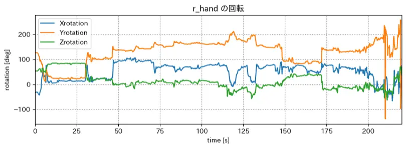 r_hand_rot1_2.png (76.4 kB)