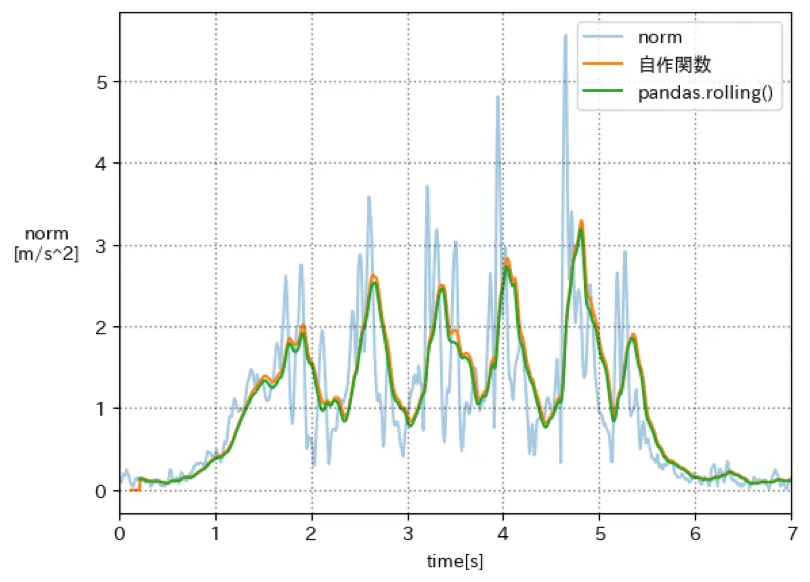 smooth-x3.png (77.6 kB)