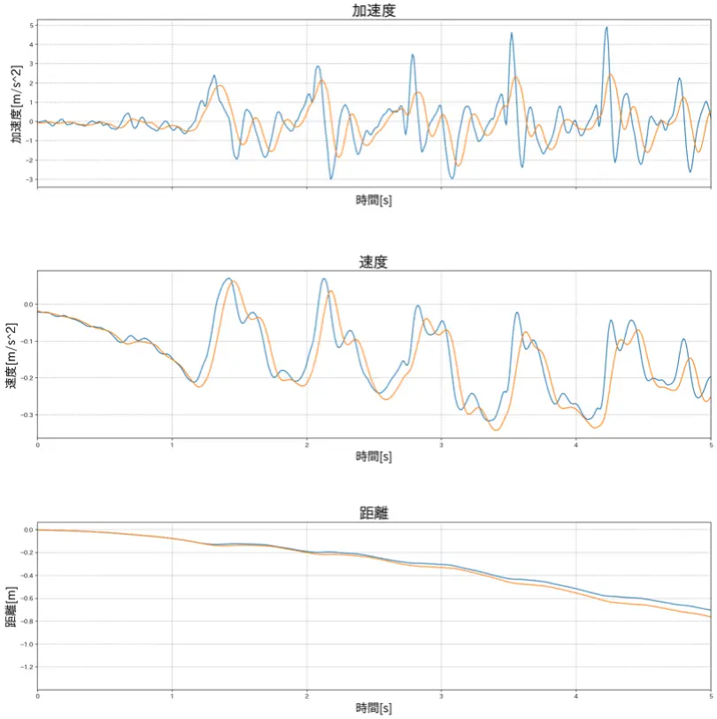 walk2-avg10.png (319.5 kB)